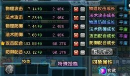 元神四点四最新爆料,全新元素觉醒，神秘势力悄然崛起